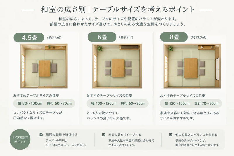 和室の広さに合わせたテーブルサイズの目安